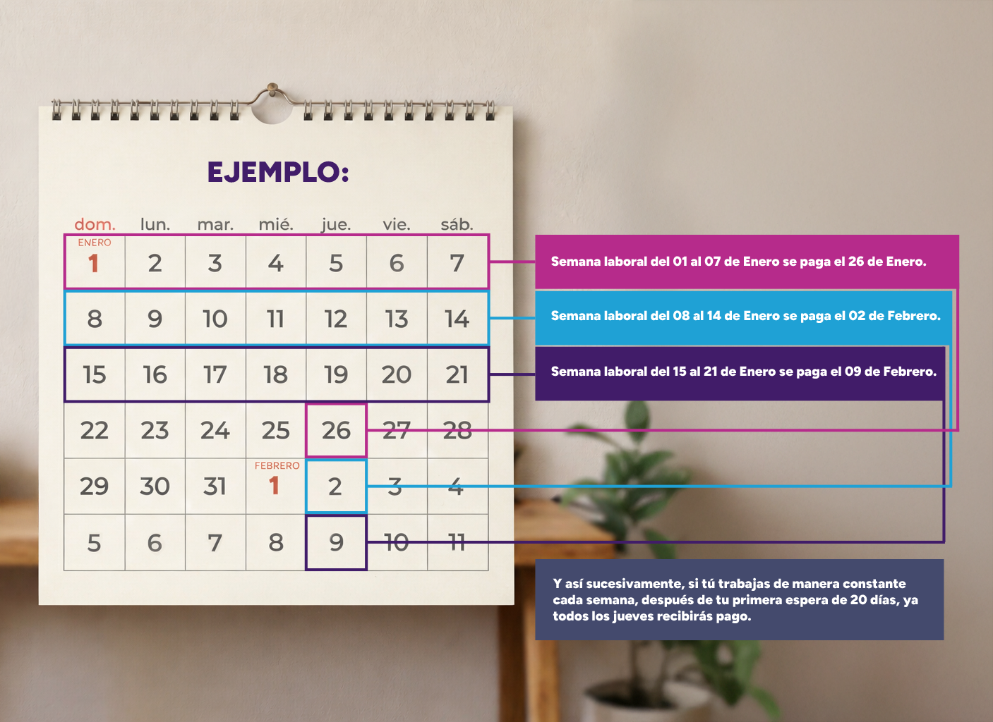 Ejemplo de calendario de pagos semanales